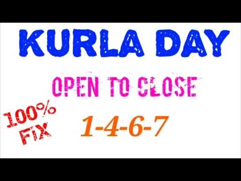 Kurla Day Chart