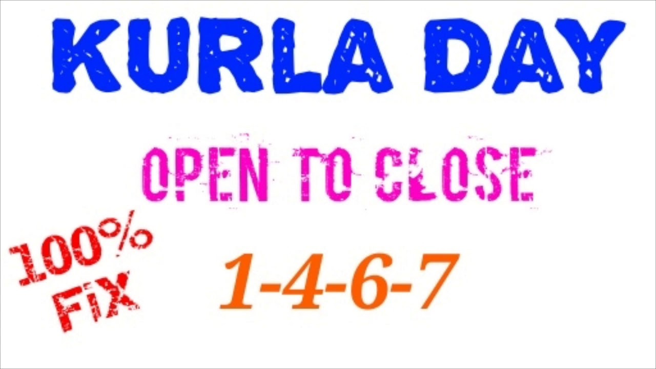 Kurla Day Chart