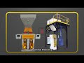 Dry Mix Mortar Plant Product Film