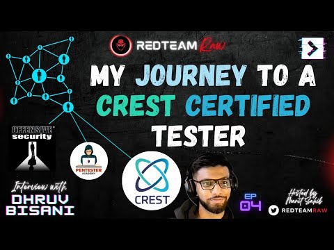 My Journey to becoming a CREST Certified Tester #CrestCon2022 | Dhruv Bisani