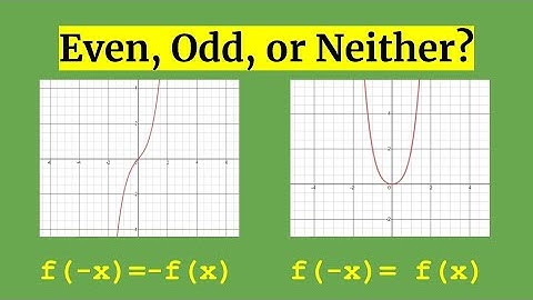 How to Determine if a Function is Even, Odd, or Neither | Precalculus