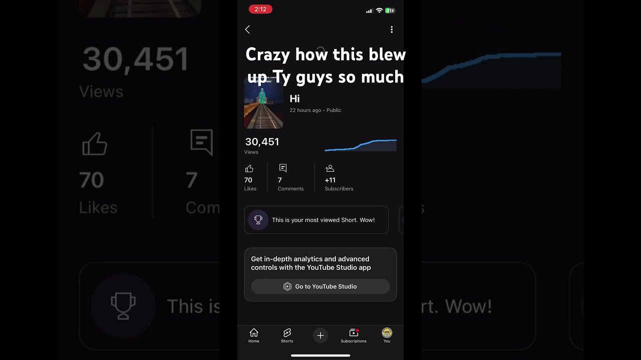 Tysm Guys