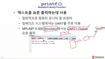 (e-RTC) C언어 기초 (4) - 기호 상수 (#define), printf()