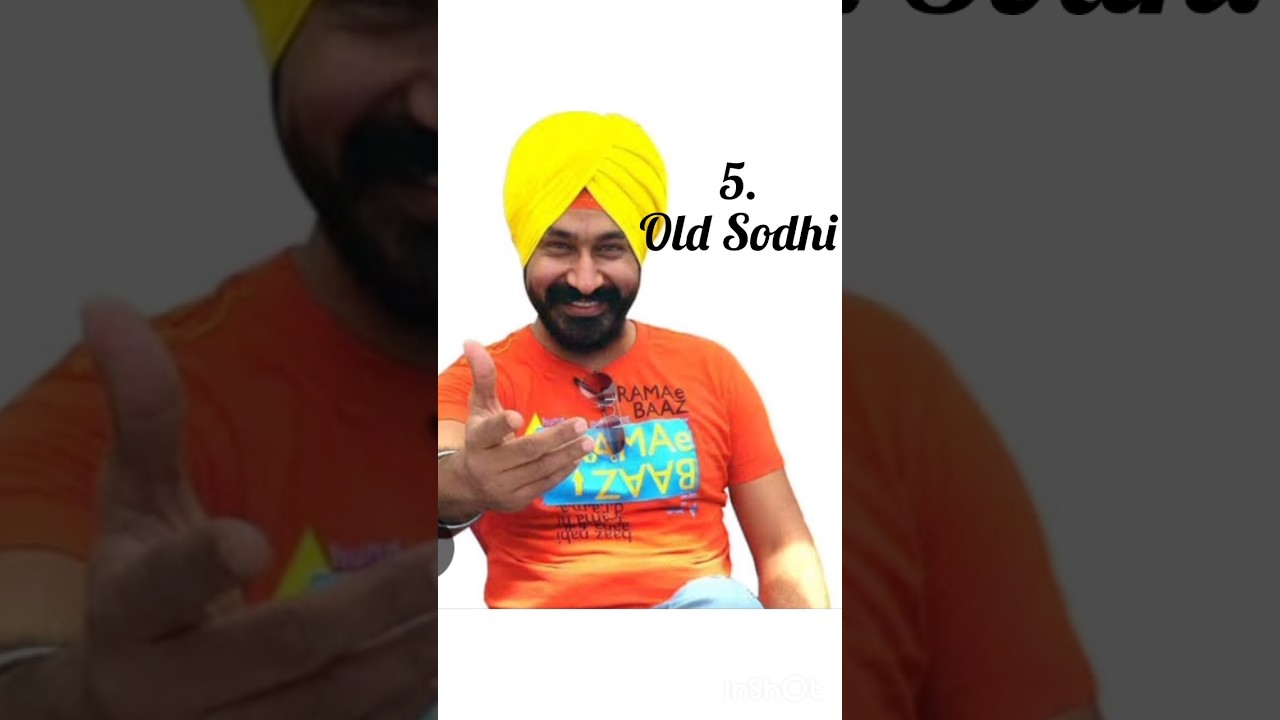 Top 10 best actors in Tmkoc👑 I Stories Of World I 