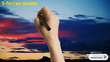 Chapter 3: The External Assessment(Summary)