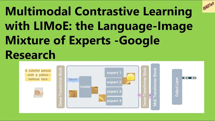 Multimodal Contrastive Learning with LIMoE: the Language-Image Mixture of Experts -Google Research