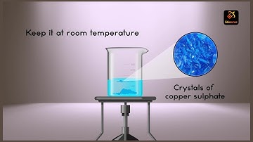 Crystallization | Chemistry