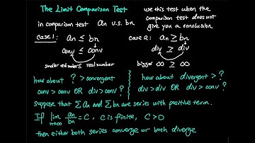 11.4 Part 2/4: Limit Comparison Test - Concepts & Relationship with Comparison Test | Integral Calc