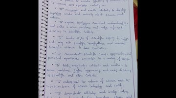 B.Ed 1st Sem (1.1.5) Understanding discipline and subject -Assignment Submission in English version