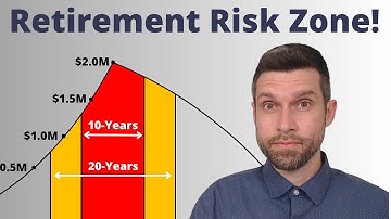 The Retirement Risk Zone Explained