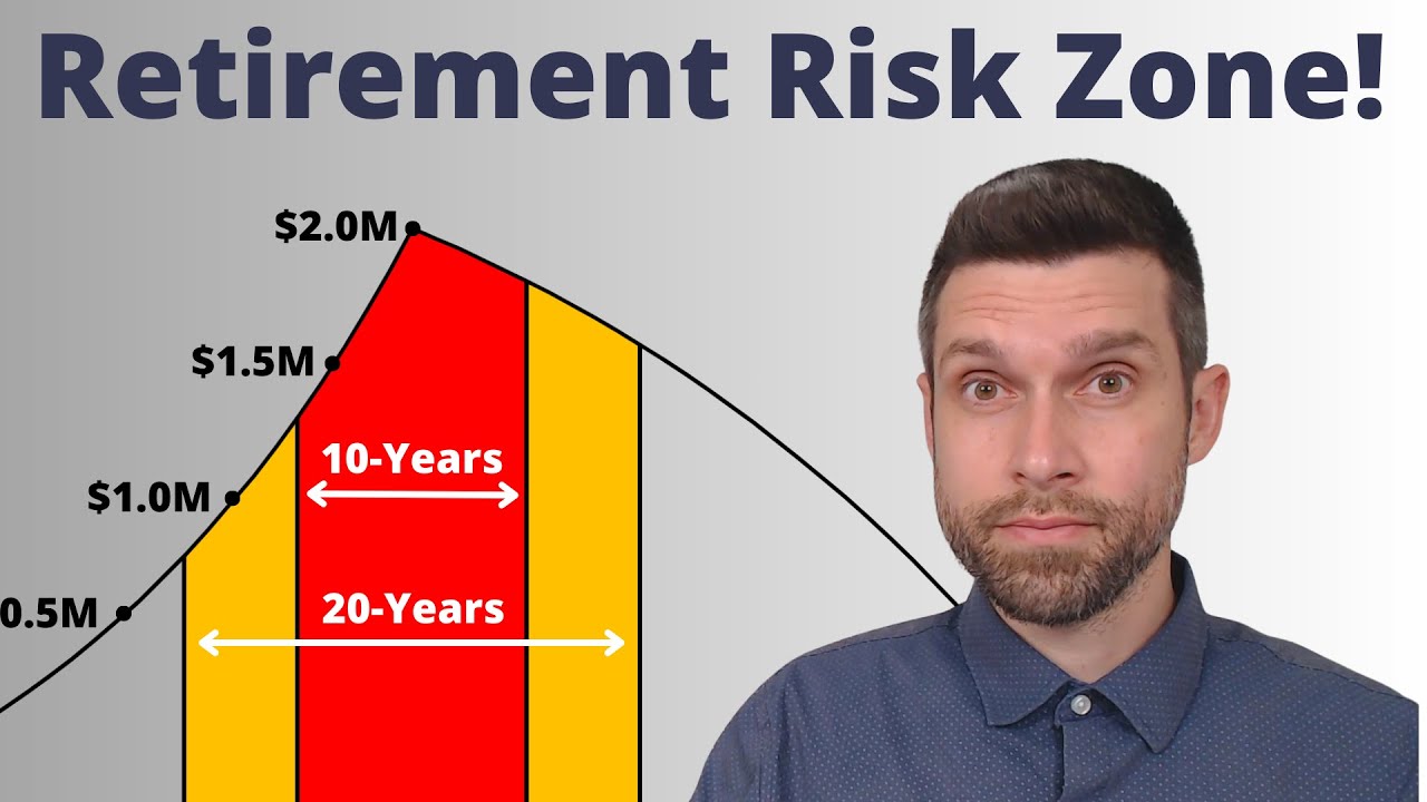 Retiree Risk The Retirement Risk Zone Explained - YouTube