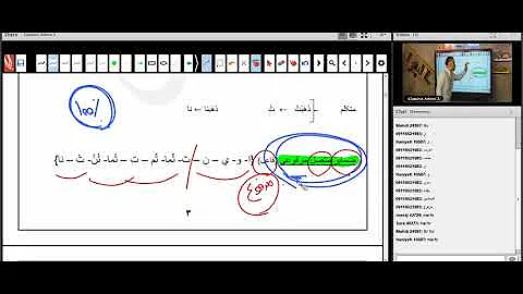 The specialized Arabic online class for the humani...