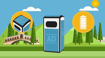 SMART CITY BIN  FOR WASTE MANAGEMENT (WASTE COLLECTION TECHNOLOGY) - WWW.BINOLOGY.COM | Smart city |