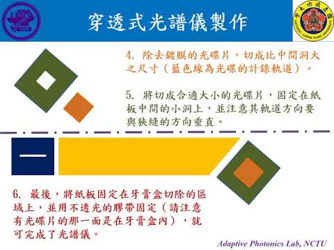 RO10牙膏盒光譜儀