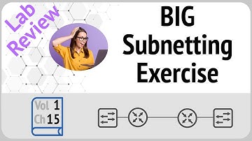 Review! GROTE CCNA-subnettingoefening: Subnetten en adressen berekenen, kiezen en configureren