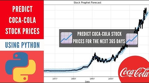 Predict Coca-Cola (KO) Stock Prices for the Next 365 Days Using Prophet in Python