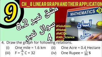 Exercise 8.2 Class 9 Maths |Exercise 8.2 Q no 4 9th Class Math| Ex 8.2| how to make graphs| liaqat|