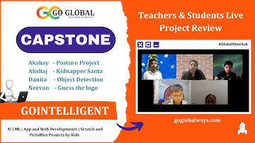 Four Unique Artificial intelligence Capstone Project | Object Detection | Posture Project