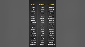 Past, Present, Future Tenses Verbs List | English Grammar Table for Easy Learning #english #verb