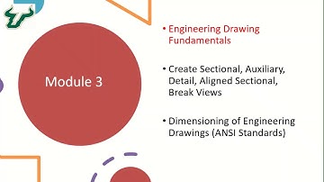 Module3   Part 1   CAD Drawing Fundamentals