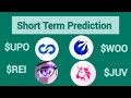 $WOO – WOO Network
