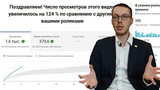 ПРЯМОЙ ЭФИР. Что делать с YouTube-каналом? Заработок в интернете на YouTube