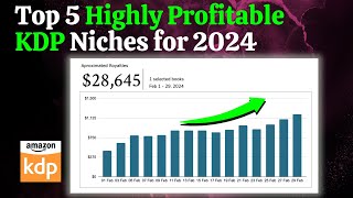 Top 5 Profitable Amazon KDP Niches for 2024 II | Niche Research