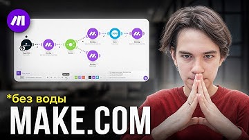 Make.com Полный Гайд Для Новичков...
