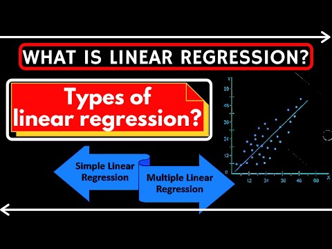What is Linear Regression?  What are the types of linear regression?