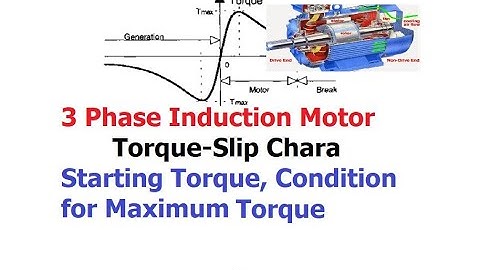 Induction Motor | Torque-Slip Chara | Starting, Maximum Torque| Motoring, Generating & Braking Mode