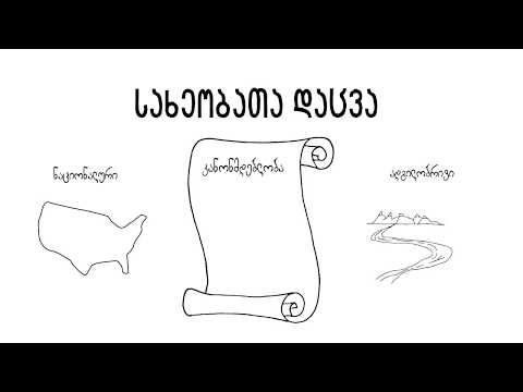 ბუნების დაცვა და ბრძოლა ბიომრავალფეროვნების გადასარჩენად