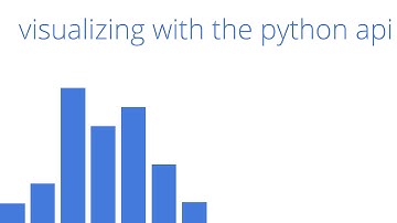 Overview of Plotly