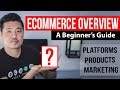 eCommerce Overview: A Beginner&#39;s Guide