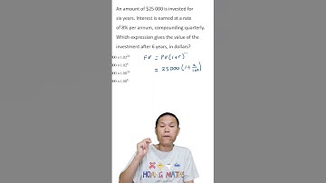 Future value for Compound Interest