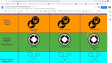 Concurrent Classroom Support