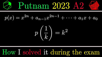 How I solved a Putnam problem this year. Putnam 2023 A2