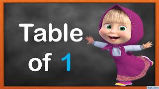 Table of 1 | Learn Multiplication Table Of One - 1 x 1 = 1 | 1 Times Table | Online classes