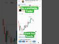 🔥 binance vip signals telegram | binance vip signals #shorts
