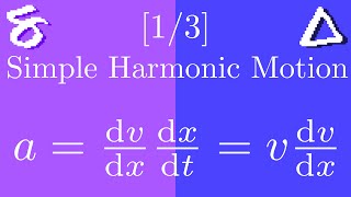 Simple Harmonic Motion | Part 1 of 3: What is SHM & Deriving Equations of Motion