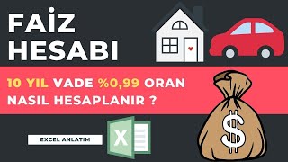 Faizli Konut Kredisi Hesaplama - 10 Yil Yüzde 0.99 Faiz ?