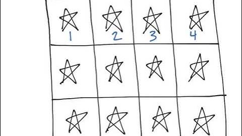 [K.CC.5-1.3] “How many” questions - Common Core Standard