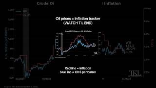 Inflation Will Skyrocket