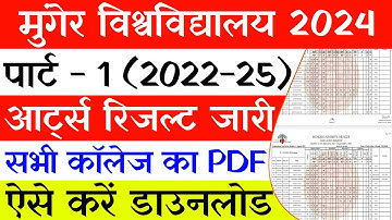 Munger University Part 1 Art