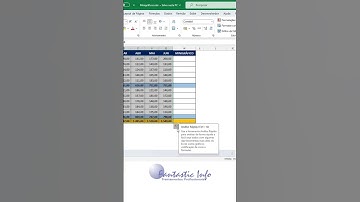 📊 Crie Minigráficos com Análise Rápida no Excel! 🚀