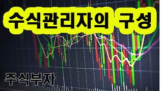 (기초반) 이동평균선 개념과 이해