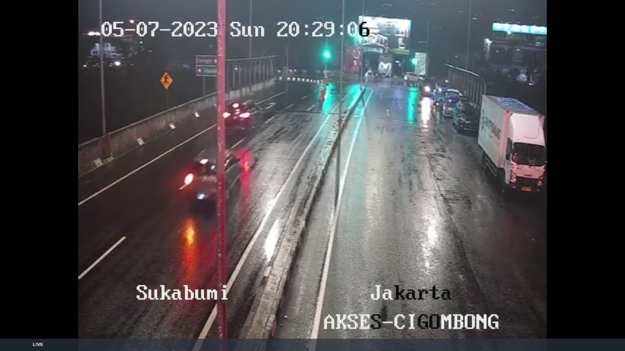 Memantau Malioboro Dari Jauh Menggunakan CCTV Online Jogja