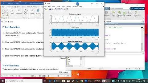 Lab 1-Amplitude Modulation in Matlab Code (COMMUNICATION ENGINEERING)