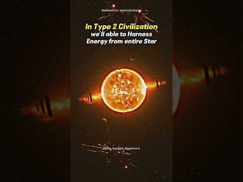 Type 3 Civilization