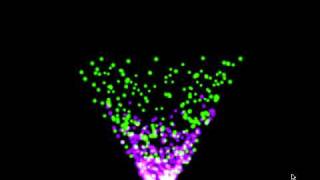 OpenGL Particle Demo of a tornado like effect