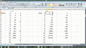 TLC Binary vs. Matrix and uni-level